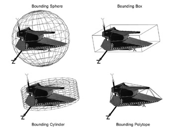 From: https://flylib.com/books/en/2.124.1.130/1/